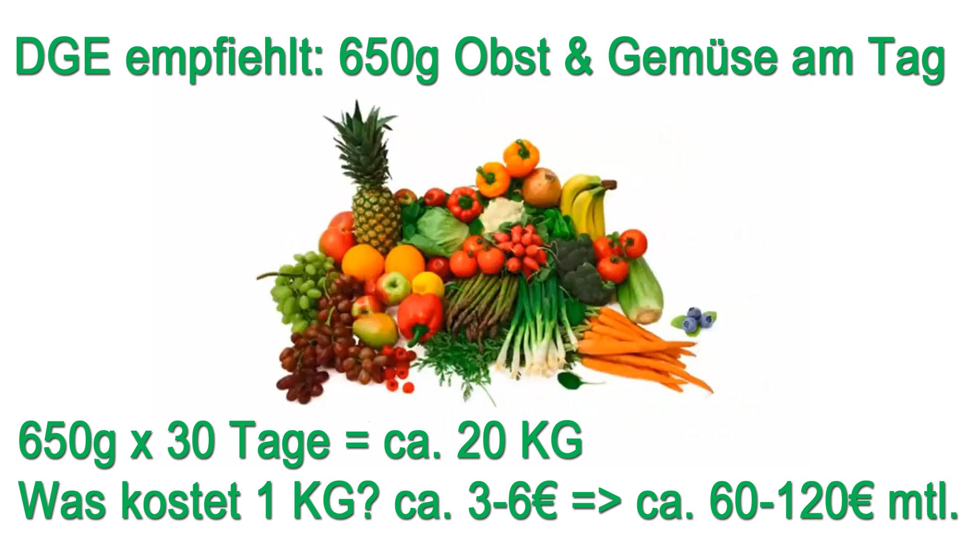 Deutsche Gesellschaft für Ernährung empfiehlt 650 Gramm Obst und Gemüse